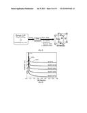 ALKYLENE EPOXIDATION WITH MESOPOROUS CATALYSTS diagram and image