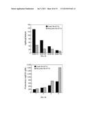 ALKYLENE EPOXIDATION WITH MESOPOROUS CATALYSTS diagram and image