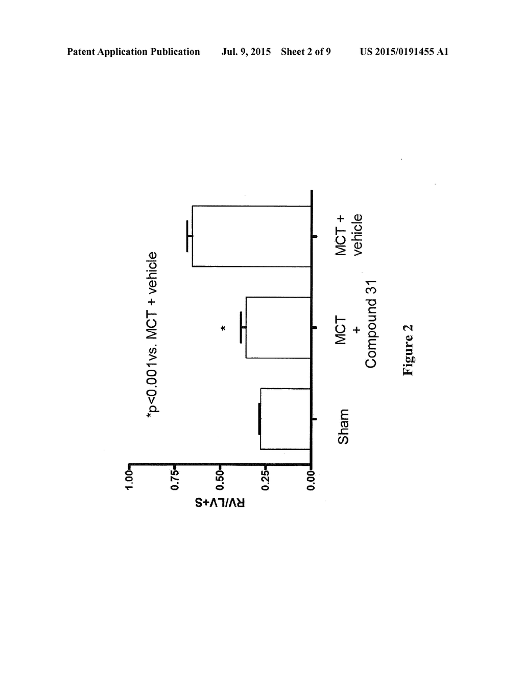 PYRAZOLYL SUBSTITUTED CARBONIC ACID DERIVATIVES AS MODULATORS OF THE     PROSTACYCLIN (PGI2) RECEPTOR USEFUL FOR THE TREATMENT OF DISORDERS     RELATED THERETO - diagram, schematic, and image 03