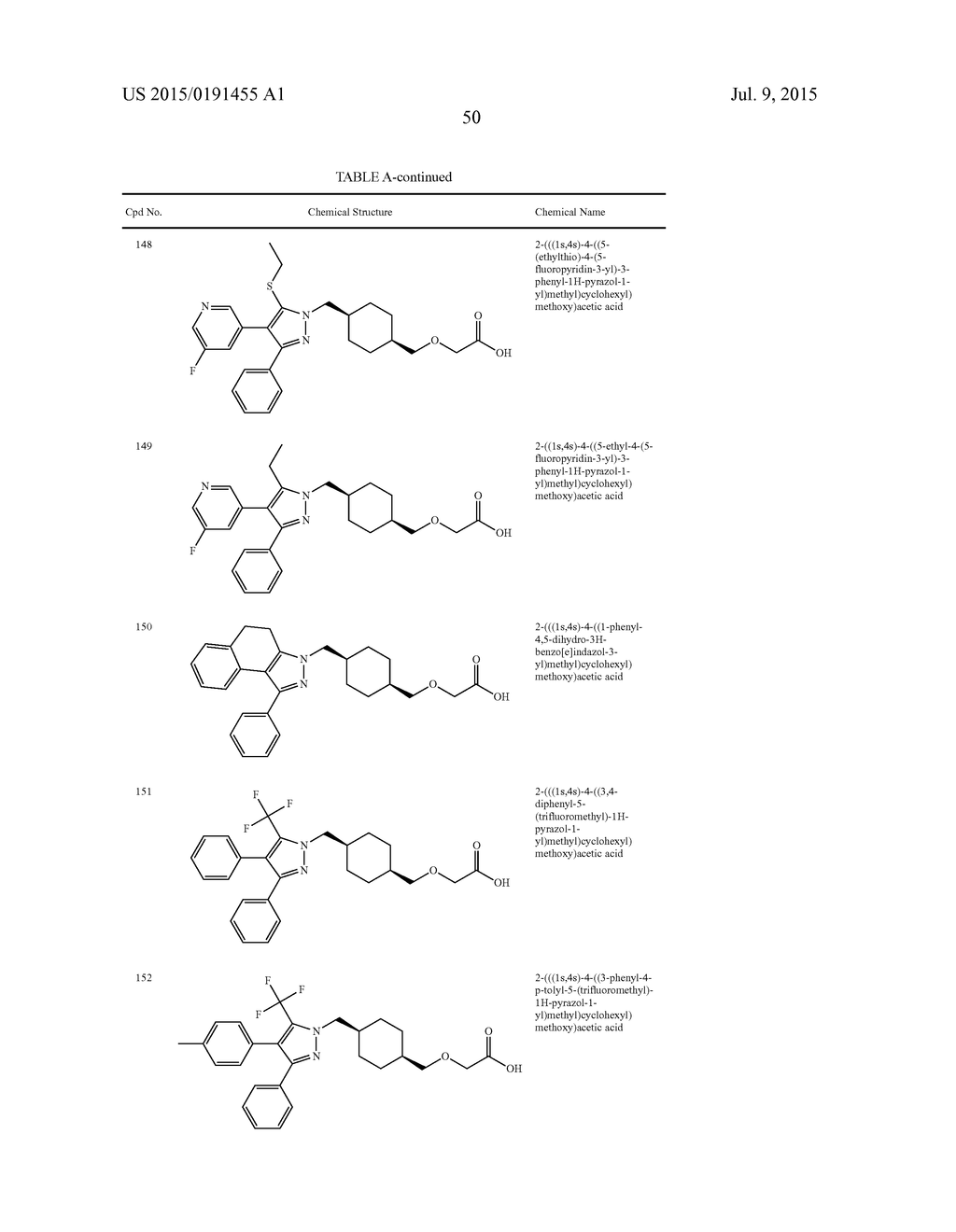 PYRAZOLYL SUBSTITUTED CARBONIC ACID DERIVATIVES AS MODULATORS OF THE     PROSTACYCLIN (PGI2) RECEPTOR USEFUL FOR THE TREATMENT OF DISORDERS     RELATED THERETO - diagram, schematic, and image 60