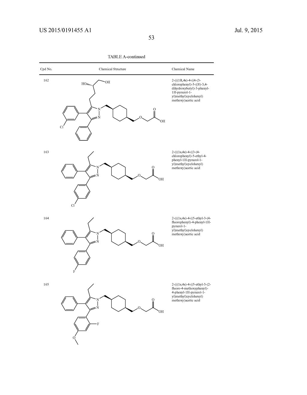 PYRAZOLYL SUBSTITUTED CARBONIC ACID DERIVATIVES AS MODULATORS OF THE     PROSTACYCLIN (PGI2) RECEPTOR USEFUL FOR THE TREATMENT OF DISORDERS     RELATED THERETO - diagram, schematic, and image 63