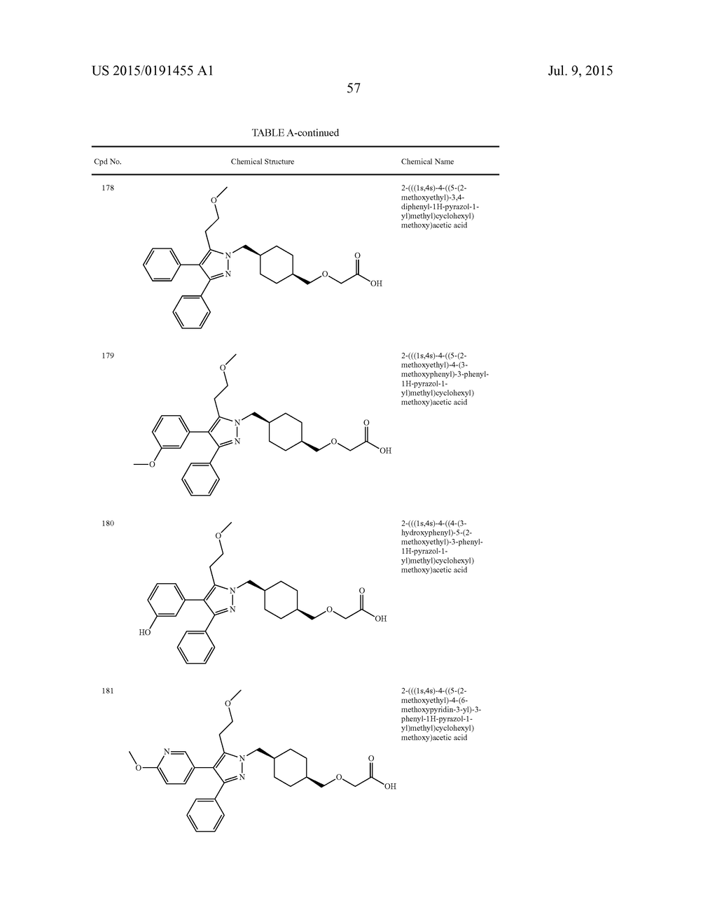 PYRAZOLYL SUBSTITUTED CARBONIC ACID DERIVATIVES AS MODULATORS OF THE     PROSTACYCLIN (PGI2) RECEPTOR USEFUL FOR THE TREATMENT OF DISORDERS     RELATED THERETO - diagram, schematic, and image 67