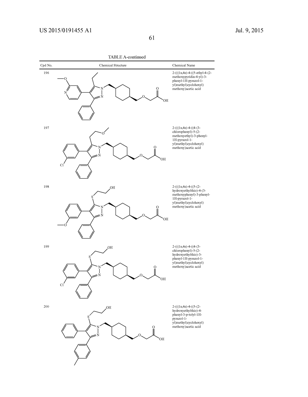 PYRAZOLYL SUBSTITUTED CARBONIC ACID DERIVATIVES AS MODULATORS OF THE     PROSTACYCLIN (PGI2) RECEPTOR USEFUL FOR THE TREATMENT OF DISORDERS     RELATED THERETO - diagram, schematic, and image 71