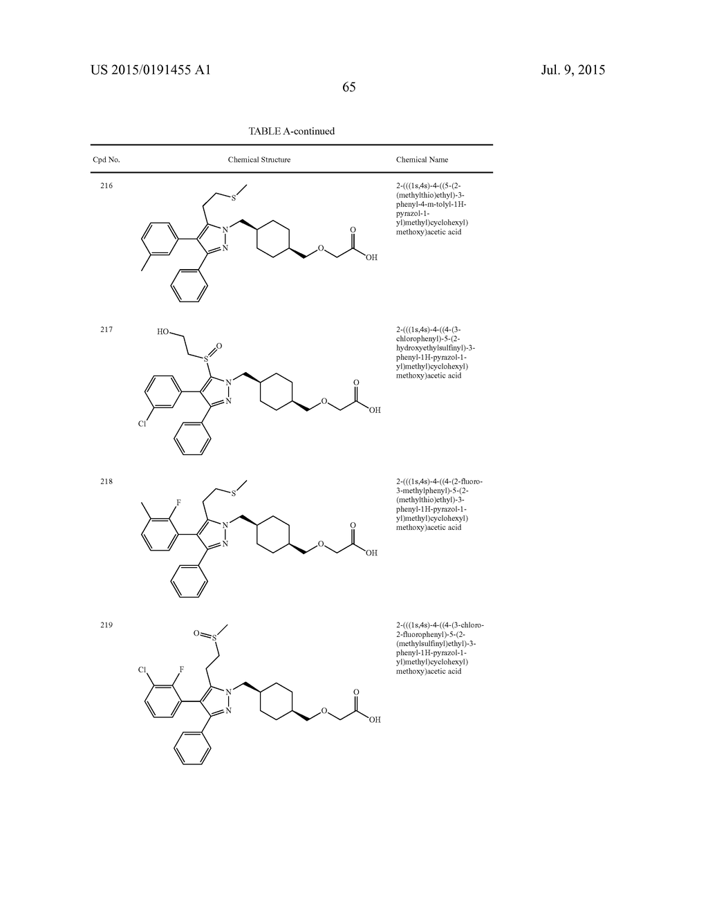 PYRAZOLYL SUBSTITUTED CARBONIC ACID DERIVATIVES AS MODULATORS OF THE     PROSTACYCLIN (PGI2) RECEPTOR USEFUL FOR THE TREATMENT OF DISORDERS     RELATED THERETO - diagram, schematic, and image 75