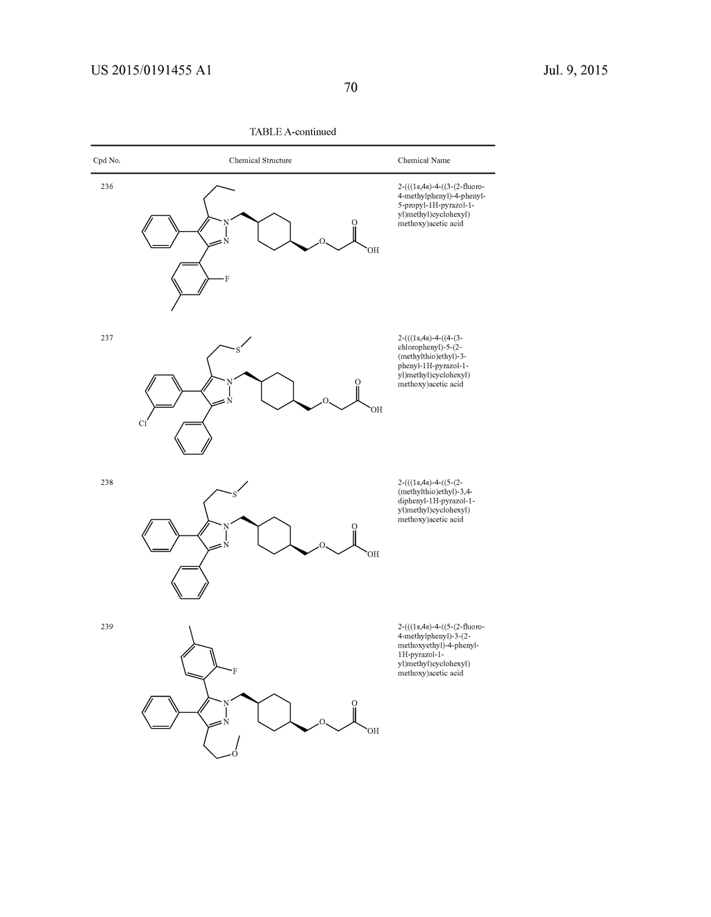 PYRAZOLYL SUBSTITUTED CARBONIC ACID DERIVATIVES AS MODULATORS OF THE     PROSTACYCLIN (PGI2) RECEPTOR USEFUL FOR THE TREATMENT OF DISORDERS     RELATED THERETO - diagram, schematic, and image 80