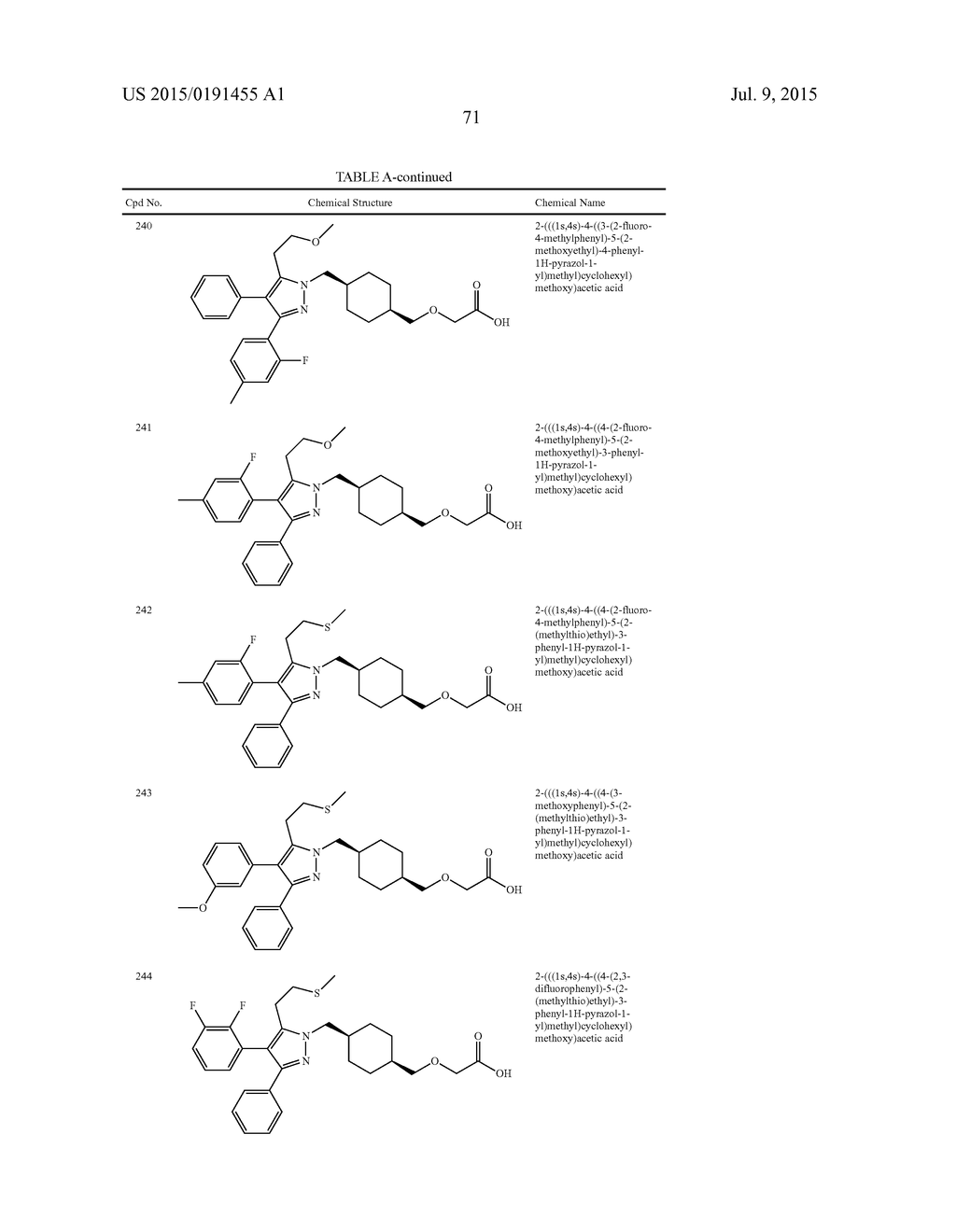 PYRAZOLYL SUBSTITUTED CARBONIC ACID DERIVATIVES AS MODULATORS OF THE     PROSTACYCLIN (PGI2) RECEPTOR USEFUL FOR THE TREATMENT OF DISORDERS     RELATED THERETO - diagram, schematic, and image 81