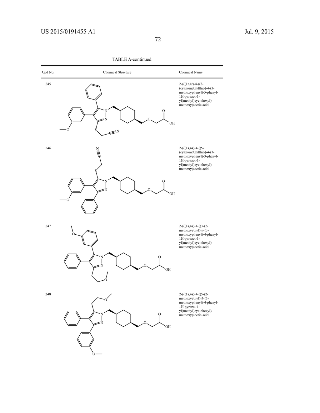 PYRAZOLYL SUBSTITUTED CARBONIC ACID DERIVATIVES AS MODULATORS OF THE     PROSTACYCLIN (PGI2) RECEPTOR USEFUL FOR THE TREATMENT OF DISORDERS     RELATED THERETO - diagram, schematic, and image 82