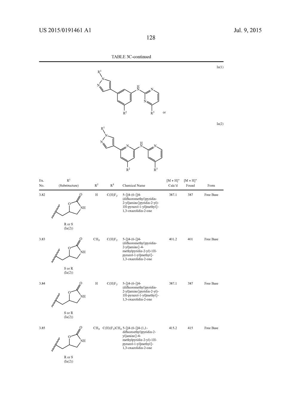 PYRAZOLYL DERIVATIVES AS SYK INHIBITORS - diagram, schematic, and image 129