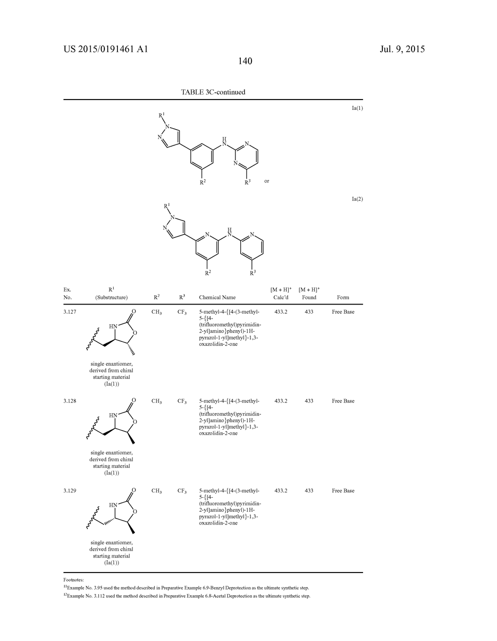 PYRAZOLYL DERIVATIVES AS SYK INHIBITORS - diagram, schematic, and image 141