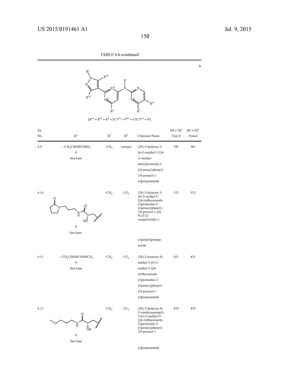 PYRAZOLYL DERIVATIVES AS SYK INHIBITORS - diagram, schematic, and image 151