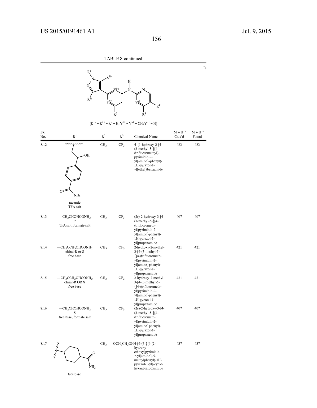 PYRAZOLYL DERIVATIVES AS SYK INHIBITORS - diagram, schematic, and image 157