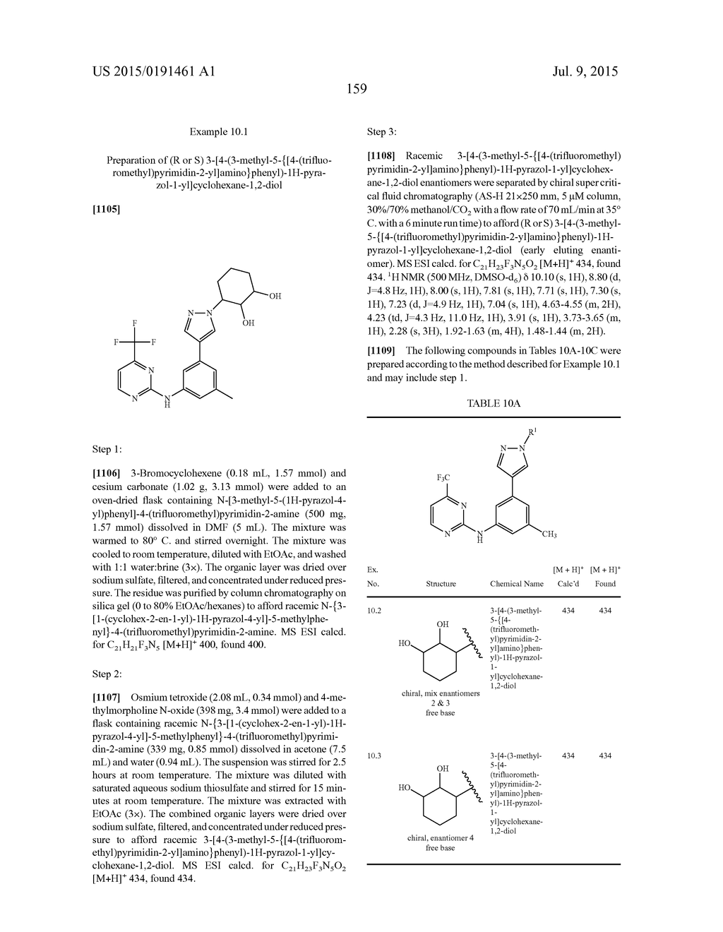 PYRAZOLYL DERIVATIVES AS SYK INHIBITORS - diagram, schematic, and image 160