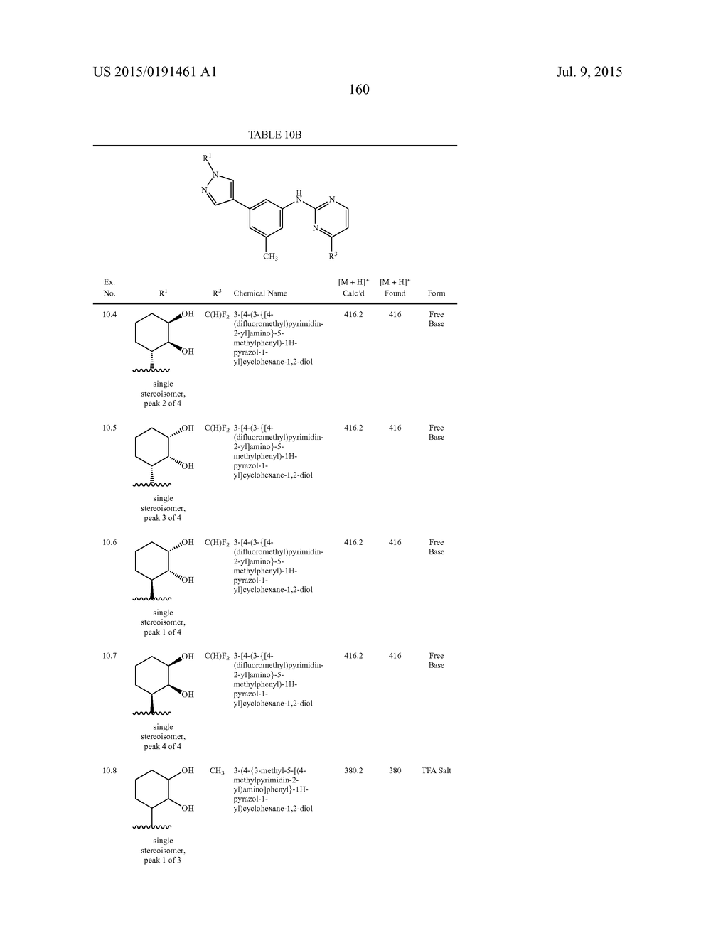 PYRAZOLYL DERIVATIVES AS SYK INHIBITORS - diagram, schematic, and image 161