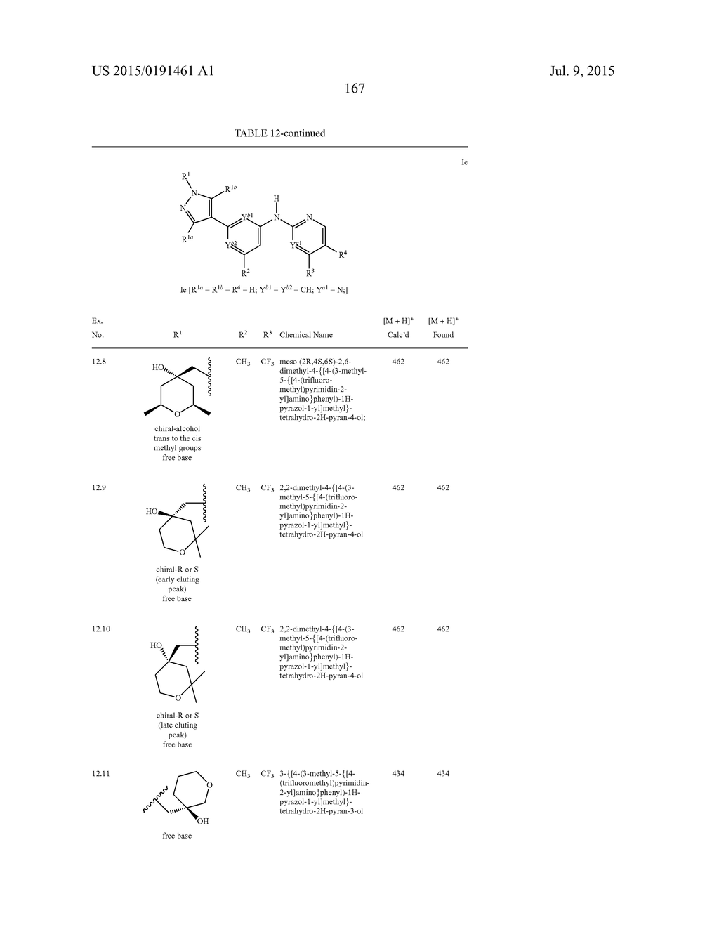 PYRAZOLYL DERIVATIVES AS SYK INHIBITORS - diagram, schematic, and image 168