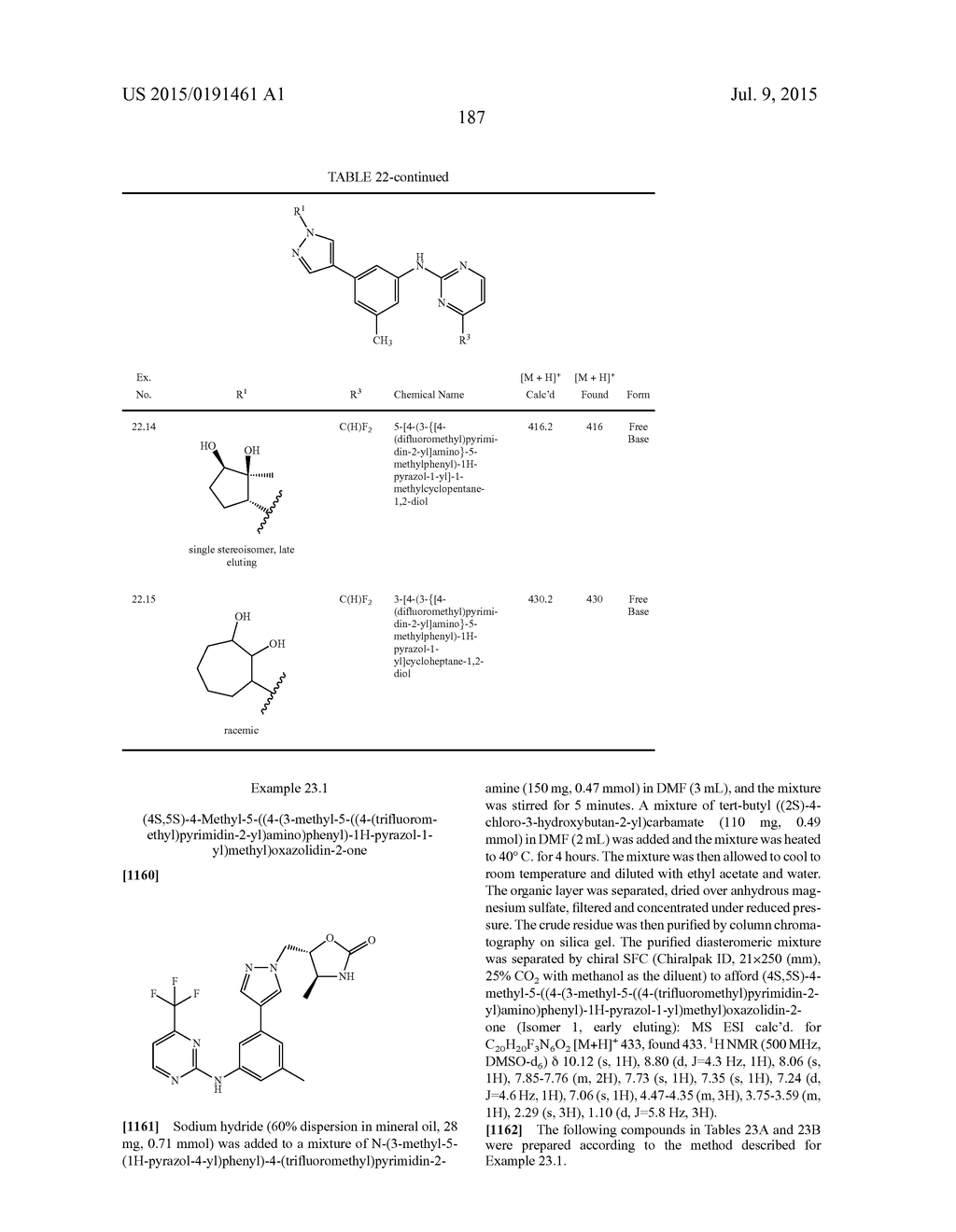 PYRAZOLYL DERIVATIVES AS SYK INHIBITORS - diagram, schematic, and image 188