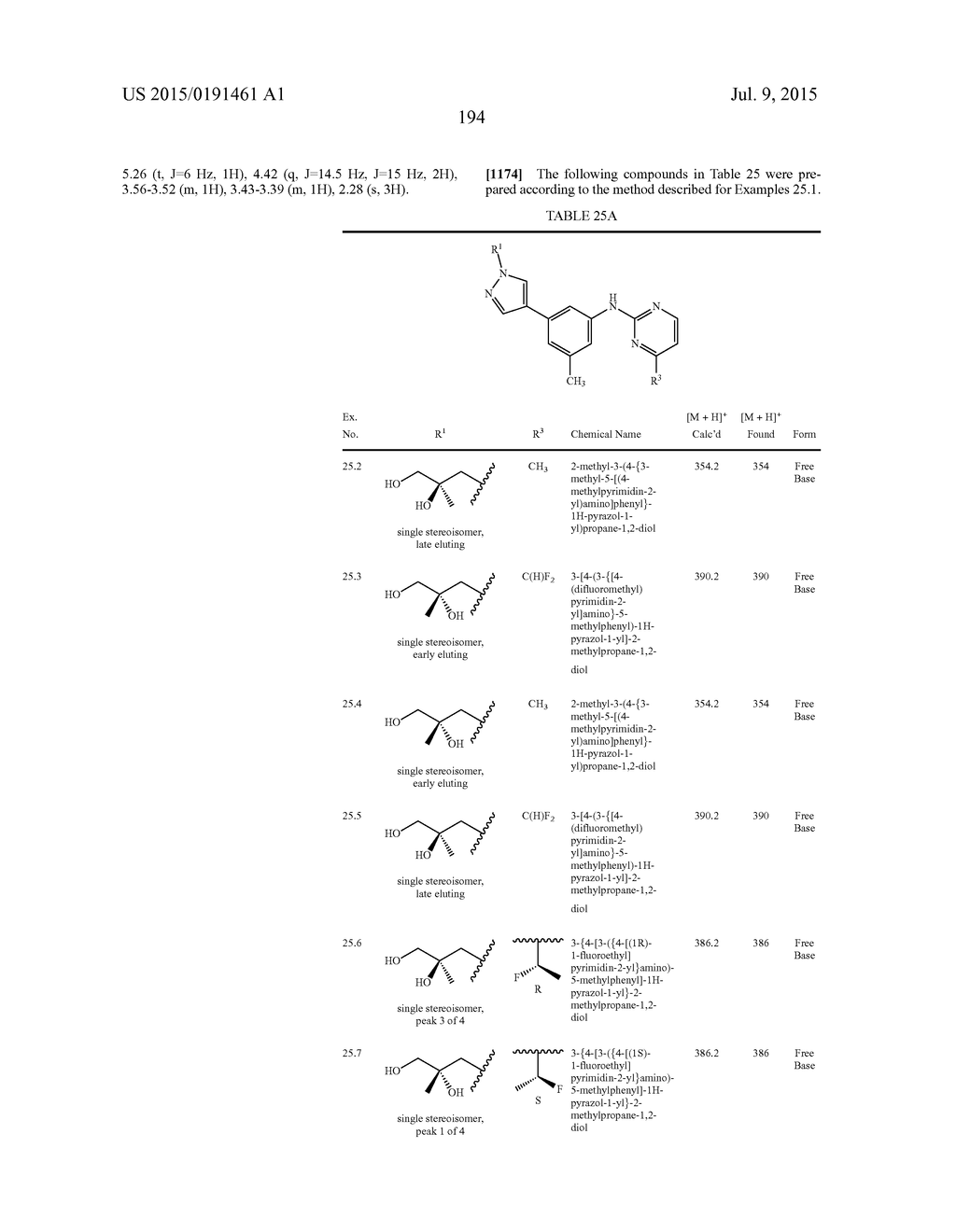 PYRAZOLYL DERIVATIVES AS SYK INHIBITORS - diagram, schematic, and image 195