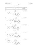 HETEROARYL SUBSTITUTED NICOTINAMIDE COMPOUNDS diagram and image