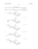 HETEROARYL SUBSTITUTED NICOTINAMIDE COMPOUNDS diagram and image