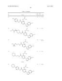 HETEROARYL SUBSTITUTED NICOTINAMIDE COMPOUNDS diagram and image