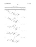 HETEROARYL SUBSTITUTED NICOTINAMIDE COMPOUNDS diagram and image