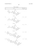 HETEROARYL SUBSTITUTED NICOTINAMIDE COMPOUNDS diagram and image