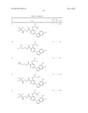 HETEROARYL SUBSTITUTED NICOTINAMIDE COMPOUNDS diagram and image