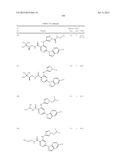 HETEROARYL SUBSTITUTED NICOTINAMIDE COMPOUNDS diagram and image