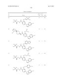 HETEROARYL SUBSTITUTED NICOTINAMIDE COMPOUNDS diagram and image