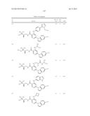 HETEROARYL SUBSTITUTED NICOTINAMIDE COMPOUNDS diagram and image