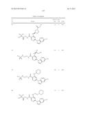 HETEROARYL SUBSTITUTED NICOTINAMIDE COMPOUNDS diagram and image