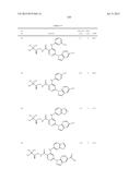 HETEROARYL SUBSTITUTED NICOTINAMIDE COMPOUNDS diagram and image