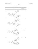 HETEROARYL SUBSTITUTED NICOTINAMIDE COMPOUNDS diagram and image