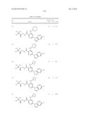 HETEROARYL SUBSTITUTED NICOTINAMIDE COMPOUNDS diagram and image