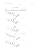 HETEROARYL SUBSTITUTED NICOTINAMIDE COMPOUNDS diagram and image