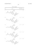 HETEROARYL SUBSTITUTED NICOTINAMIDE COMPOUNDS diagram and image