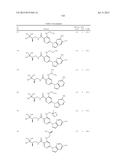 HETEROARYL SUBSTITUTED NICOTINAMIDE COMPOUNDS diagram and image