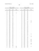 HETEROARYL SUBSTITUTED NICOTINAMIDE COMPOUNDS diagram and image