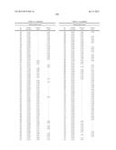 HETEROARYL SUBSTITUTED NICOTINAMIDE COMPOUNDS diagram and image