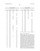 HETEROARYL SUBSTITUTED NICOTINAMIDE COMPOUNDS diagram and image