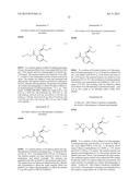 HETEROARYL SUBSTITUTED NICOTINAMIDE COMPOUNDS diagram and image