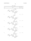 HETEROARYL SUBSTITUTED NICOTINAMIDE COMPOUNDS diagram and image