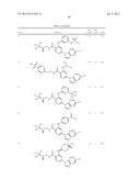 HETEROARYL SUBSTITUTED NICOTINAMIDE COMPOUNDS diagram and image