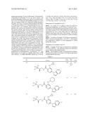 HETEROARYL SUBSTITUTED NICOTINAMIDE COMPOUNDS diagram and image