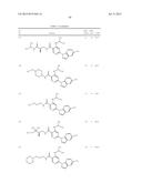 HETEROARYL SUBSTITUTED NICOTINAMIDE COMPOUNDS diagram and image