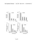 AGONISTS OF SRC HOMOLOGY-2 CONTAINING PROTEIN TYROSINE PHOSPHATASE-1 AND     TREATMENT METHODS USING THE SAME diagram and image