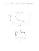 AGONISTS OF SRC HOMOLOGY-2 CONTAINING PROTEIN TYROSINE PHOSPHATASE-1 AND     TREATMENT METHODS USING THE SAME diagram and image