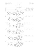 PYRROLIDINYL SULFONE RORGAMMA MODULATORS diagram and image