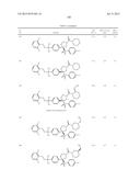 PYRROLIDINYL SULFONE RORGAMMA MODULATORS diagram and image