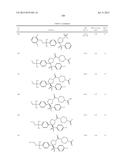 PYRROLIDINYL SULFONE RORGAMMA MODULATORS diagram and image