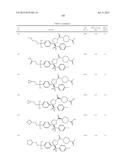 PYRROLIDINYL SULFONE RORGAMMA MODULATORS diagram and image